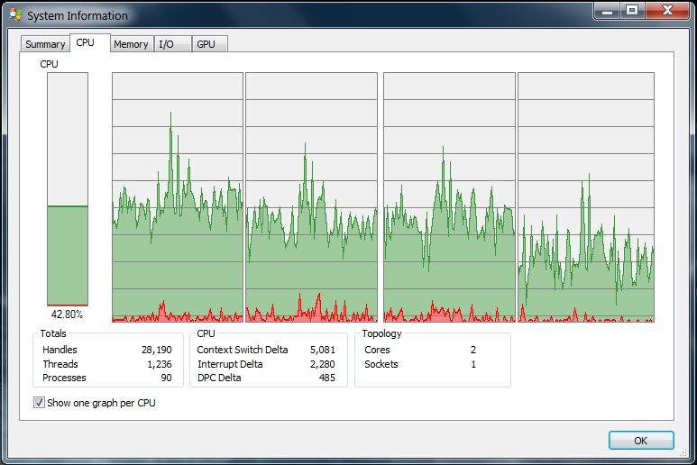 CPU Usage 1.jpg