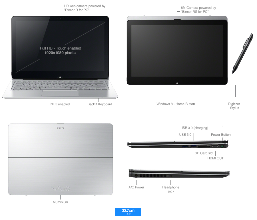 Sony-Vaio-Fit-multi-flip-14A-SVF14N1C5E-2.jpg