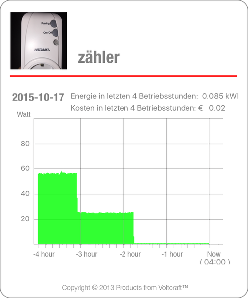 EnergyMeterGraph.png