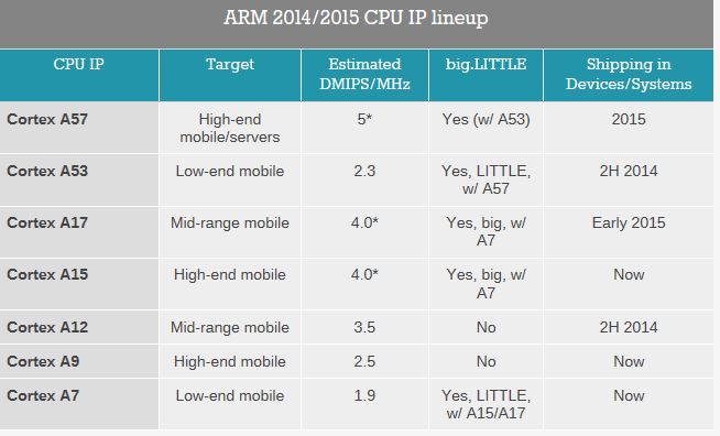 arm comp.JPG