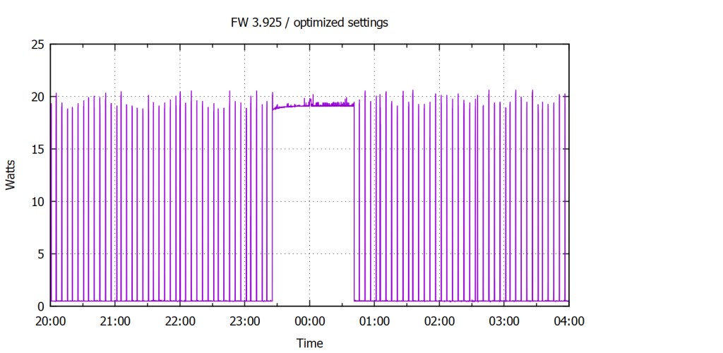 SmartPlugCpower_2017-10-25.jpg