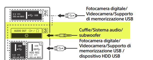 Sistema audio.png