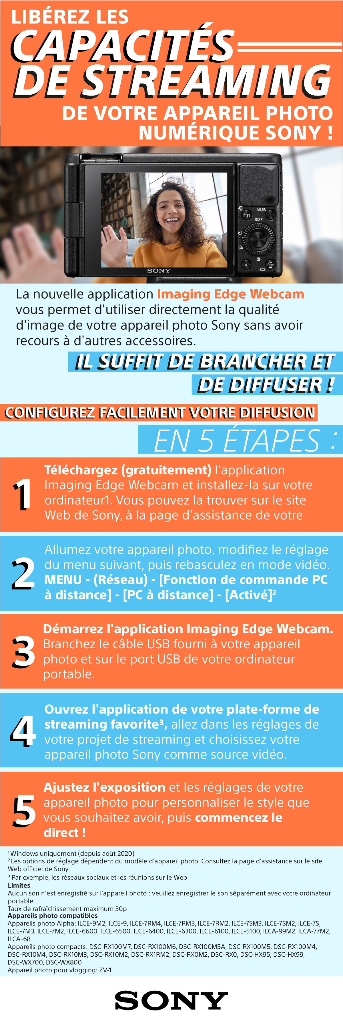 Imaging Edge Webcam Infographic_French.jpg